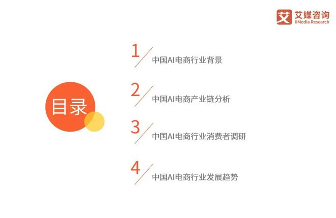2024年中国AI电商行业研究(图1)
