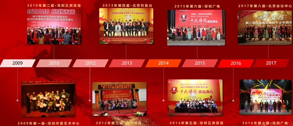 2024年“AI赋能·新质增长”主题中国牛商大会即将开幕(图3) 2024年“AI赋能·新质增长”主题中国牛商大会即将开幕(图3)