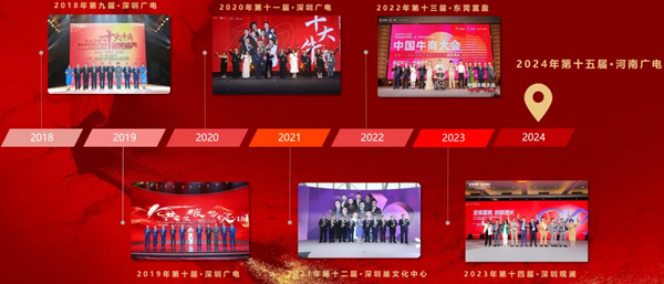 2024年“AI赋能·新质增长”主题中国牛商大会即将开幕(图4) 2024年“AI赋能·新质增长”主题中国牛商大会即将开幕(图4)