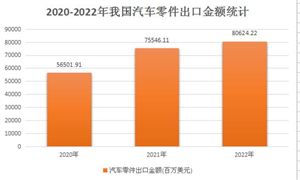 2024中国电商平台行业现状深度调研分析(图8)