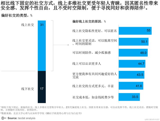 【专题】2024年3月电商行业合集汇总PDF分享（附原数据表）(图4)