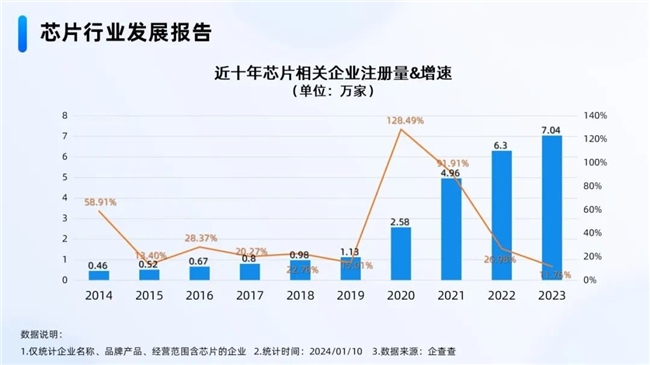 【“慧”预见2024 】站在AI风口 三大航向启新机(图1)