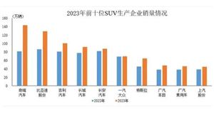 2024年中国社交电商行业发展现状及发展趋势(图8)