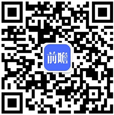 2024年中国人工智能行业龙头企业分析——商汤科技：计算机视觉领域领军者【组图】(图6)