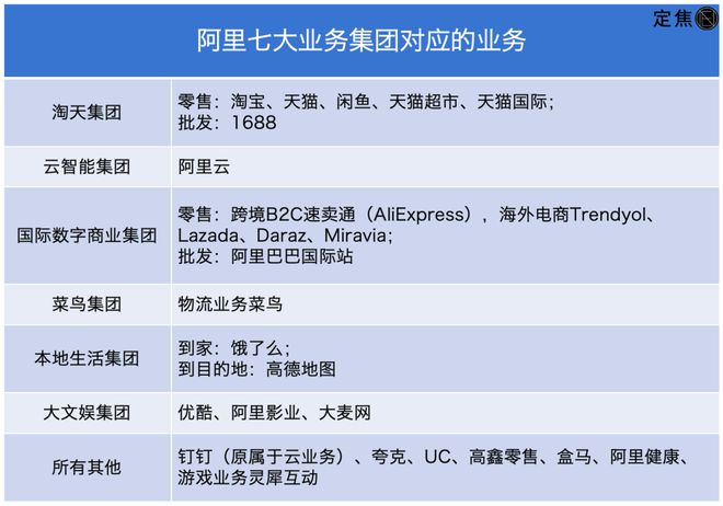 拼多多追上阿里？最焦虑的是京东(图5)