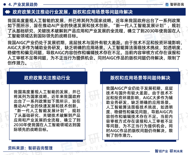 2024-2030年中国人工智能生成内容（AIGC）行业市场全景调查及战略咨询研究(图4)