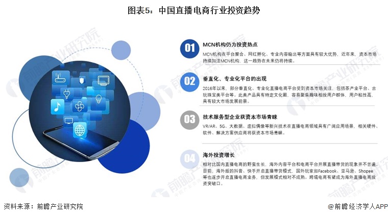 2024年中国直播电商行业发展趋势分析 直播电商行业市场份额高速扩增【组图】(图5)
