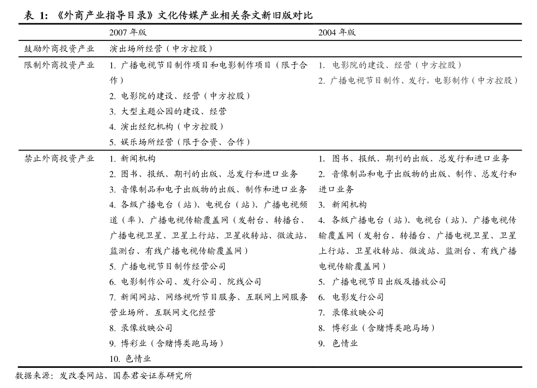 网经社-电子商务行业：2024年2月中国电子商务用户体验与投诉数据(图3)