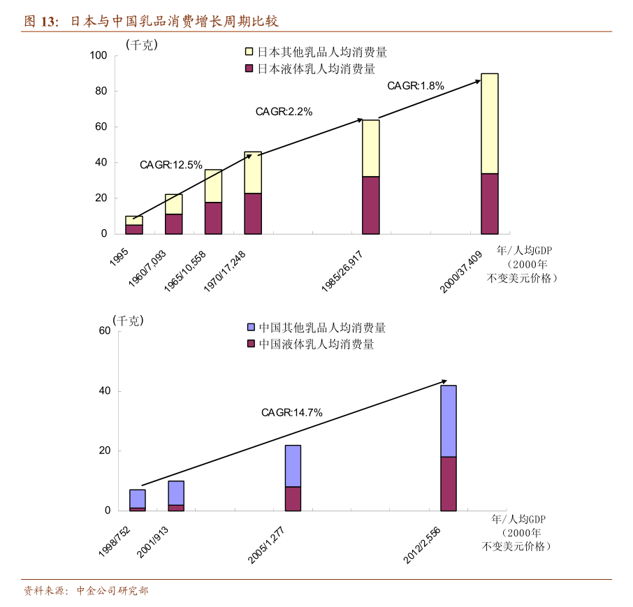 网经社-电子商务行业：2024年2月中国电子商务用户体验与投诉数据(图2)