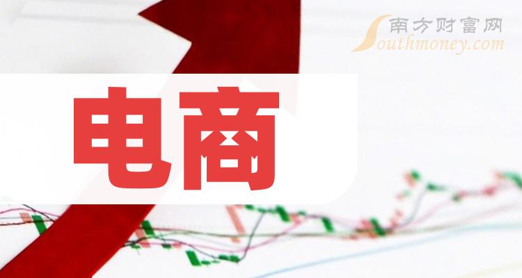 五大电商龙头上市公司请收藏好（2024531）(图1)