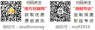 电子商务排行榜-TOP10电子商务股票毛利润排名(2024年第一季度)(图1)