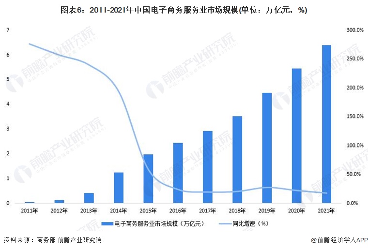 刘强东整顿职场!胡锡进:京东出现“大企业病”业绩被拼多多碾压刘强东大概有点急了【附电子商务行业现状分析】(图1) 刘强东整顿职场!胡锡进:京东出现“大企业病”业绩被拼多多碾压刘强东大概有点急了【附电子商务行业现状分析】(图1)