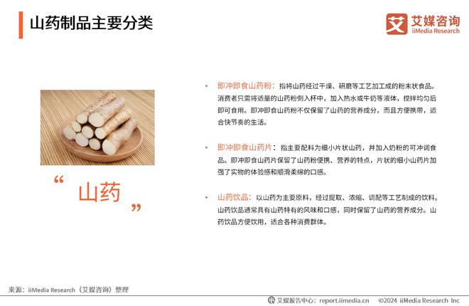 艾媒咨询｜2024年中国即冲即食山药片市场产品创新专题研究(图2)