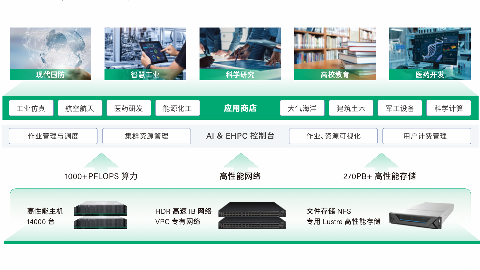 【青云科技】参与“维科杯 · OFweek 2024（第九届）人工智能行业年度评选”(图2)