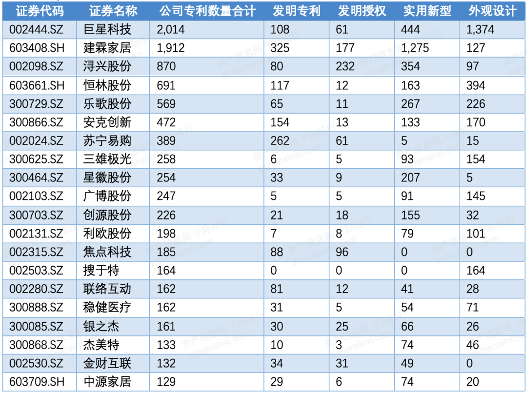 2024中国跨境出口电商行业研究(图5)