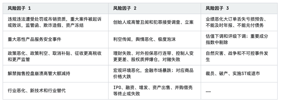2024中国跨境出口电商行业研究(图7)