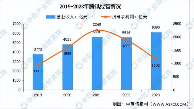 2024年中国AIGC行业市场前景预测研究（简版）(图9)