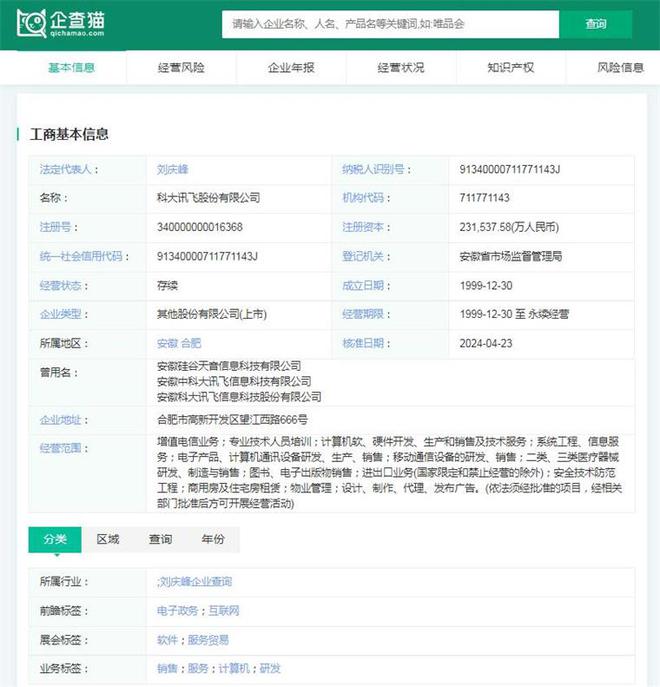 2024年中国十大最火数字人公司一览：腾讯视频号禁止数字人直播带货颠覆了直播电商？(图5)