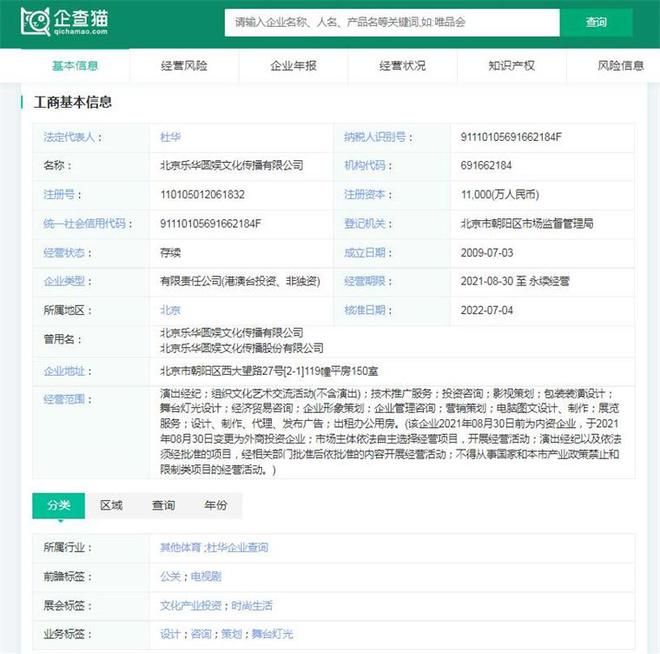 2024年中国十大最火数字人公司一览：腾讯视频号禁止数字人直播带货颠覆了直播电商？(图7)