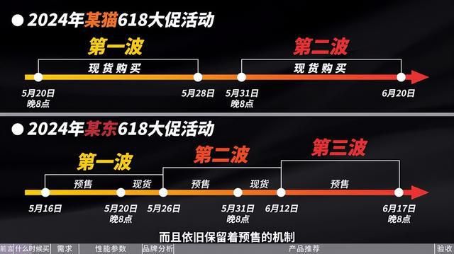 星参谋618后续洞察：淘宝天猫如何布局未来？最新会议解读(图1)