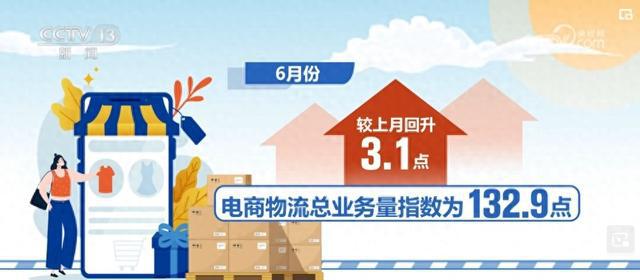 活跃、第一、增长……中国经济“新”的发展 “质”的跃迁有支撑(图1)
