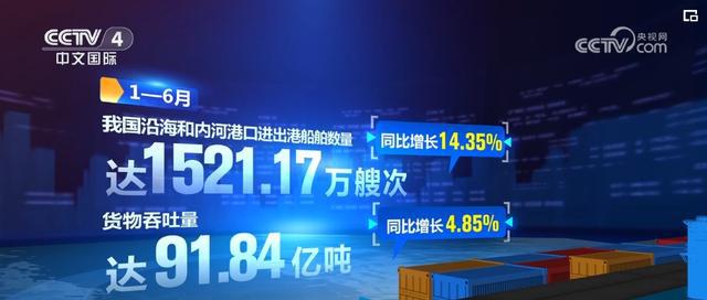 活跃、第一、增长……中国经济“新”的发展 “质”的跃迁有支撑(图25)