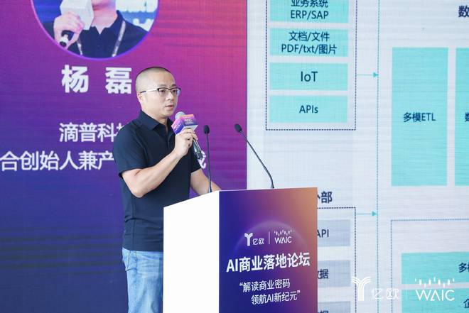 2024世界人工智能大会“AI商业落地论坛”圆满落幕(图4)