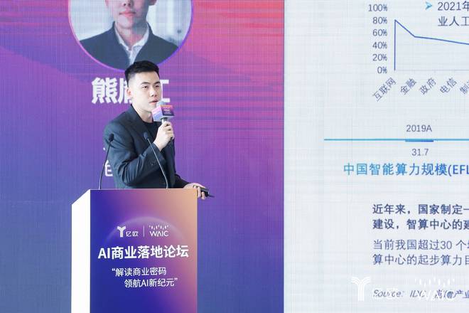 2024世界人工智能大会“AI商业落地论坛”圆满落幕(图7)