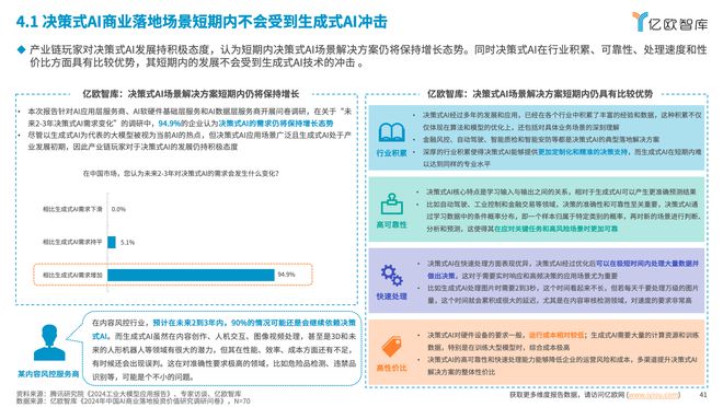 2024中国AI商业落地投资价值研究解读(图8)